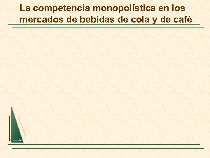 La competencia monopolística en los mercados de bebidas de cola y de café 