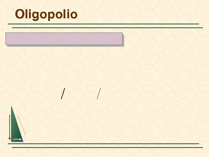 Oligopolio 