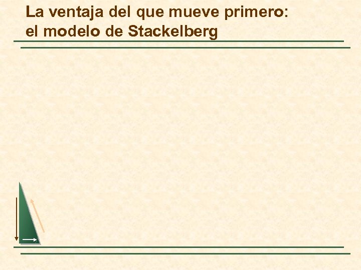 La ventaja del que mueve primero: el modelo de Stackelberg 