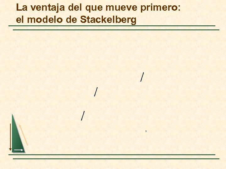 La ventaja del que mueve primero: el modelo de Stackelberg , 