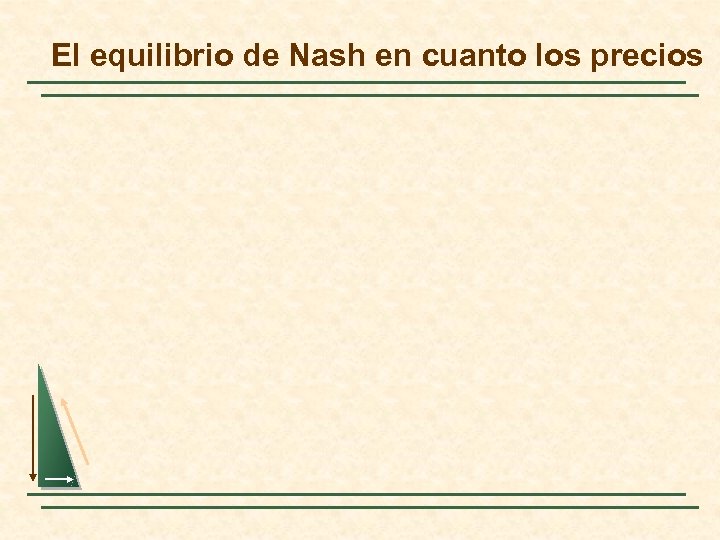 El equilibrio de Nash en cuanto los precios 