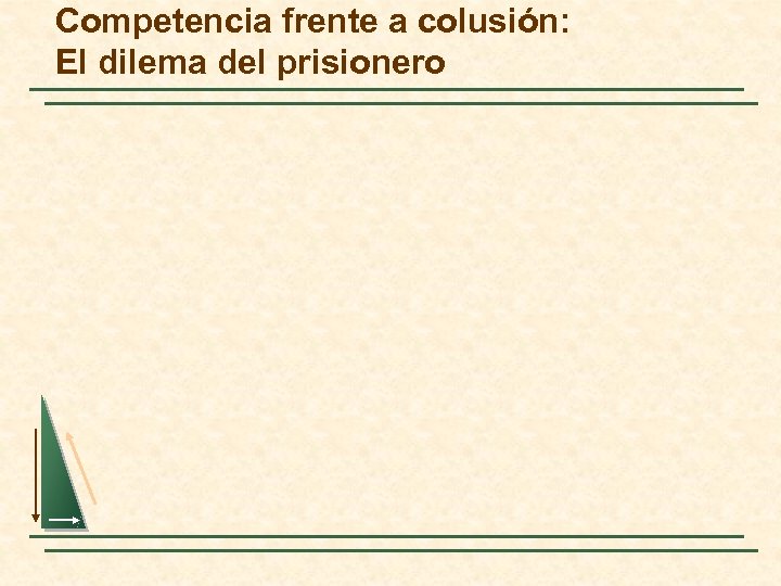 Competencia frente a colusión: El dilema del prisionero 