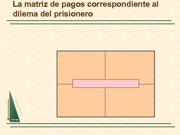 La matriz de pagos correspondiente al dilema del prisionero 