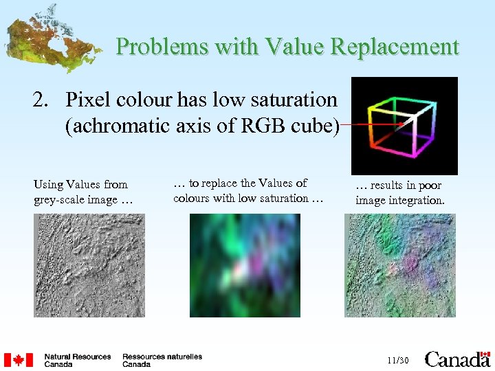 Problems with Value Replacement 2. Pixel colour has low saturation (achromatic axis of RGB