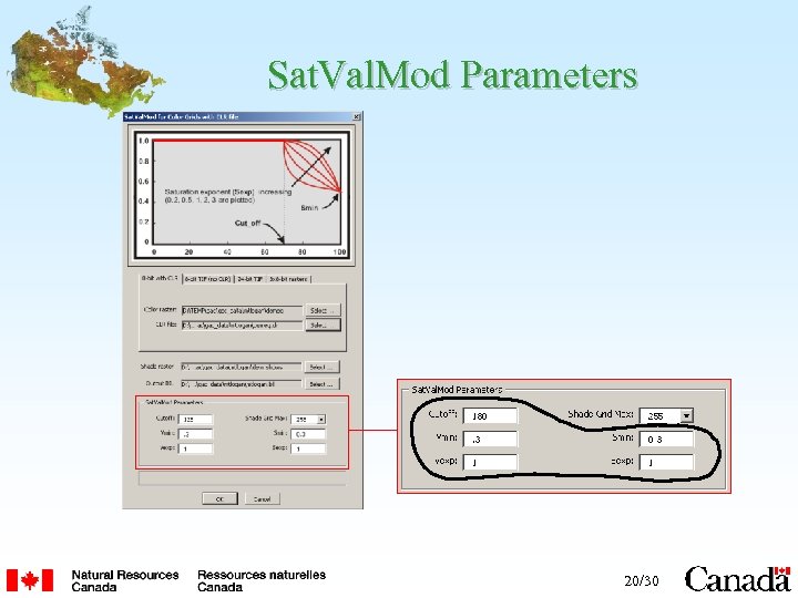 Sat. Val. Mod Parameters 20/30 