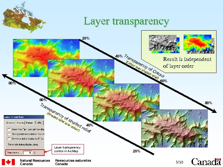 Layer transparency 20% 40% Tra nsp (Co lou Result is independent of layer order