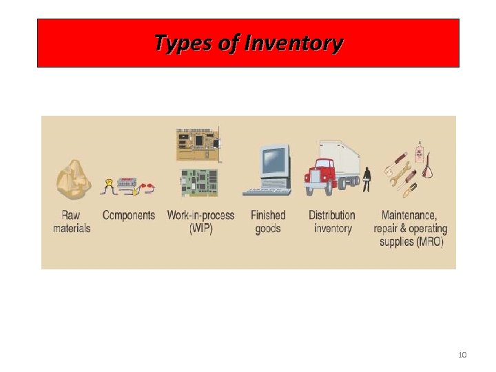 Types of Inventory 10 