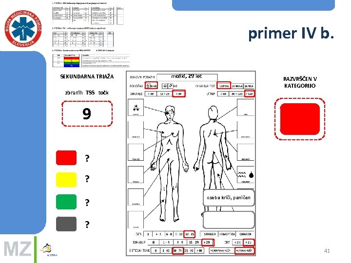 primer IV b. moški, 29 let SEKUNDARNA TRIAŽA RAZVRŠČEN V KATEGORIJO zbranih TSS točk