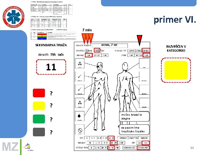 primer VI. 7 min otrok, 7 let SEKUNDARNA TRIAŽA RAZVRŠČEN V KATEGORIJO zbranih TSS