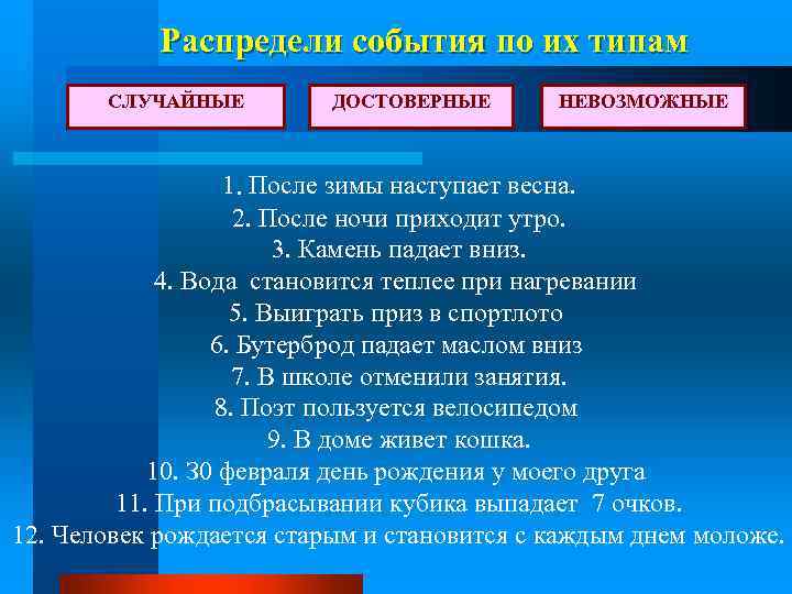 Распредели события по их типам СЛУЧАЙНЫЕ ДОСТОВЕРНЫЕ НЕВОЗМОЖНЫЕ 1. После зимы наступает весна. 2.