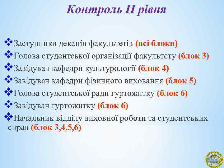 Контроль ІІ рівня v. Заступники деканів факультетів (всі блоки) v. Голова студентської організації факультету
