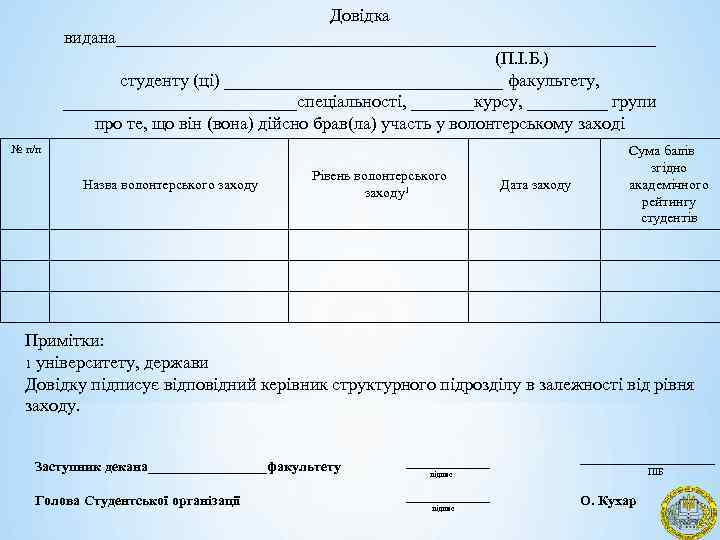 Довідка видана______________________________ (П. І. Б. ) студенту (ці) ________________ факультету, _____________спеціальності, _______курсу, _____ групи