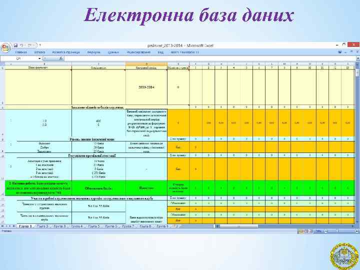 Електронна база даних 