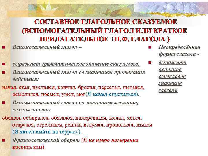 СОСТАВНОЕ ГЛАГОЛЬНОЕ СКАЗУЕМОЕ (ВСПОМОГАТЕЛЬНЫЙ ГЛАГОЛ ИЛИ КРАТКОЕ ПРИЛАГАТЕЛЬНОЕ +Н. Ф. ГЛАГОЛА ) n Вспомогательный