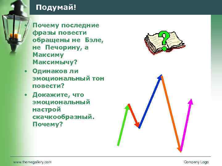 Подумай! • Почему последние фразы повести обращены не Бэле, не Печорину, а Максиму Максимычу?