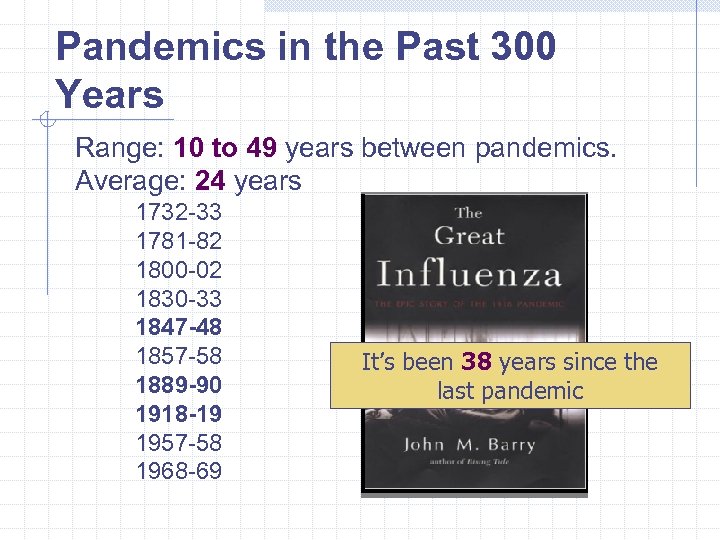 Pandemics in the Past 300 Years Range: 10 to 49 years between pandemics. Average: