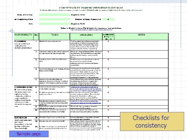 Checklists for consistency Sample page 