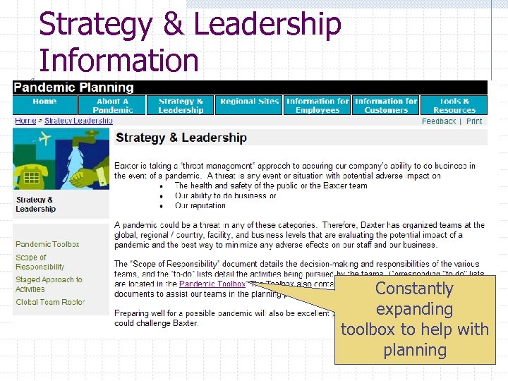 Strategy & Leadership Information Constantly expanding toolbox to help with planning 