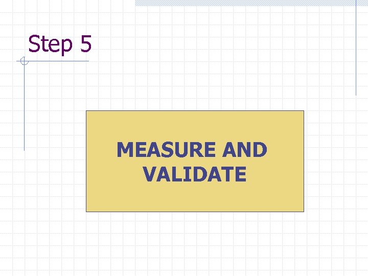 Step 5 MEASURE AND VALIDATE 