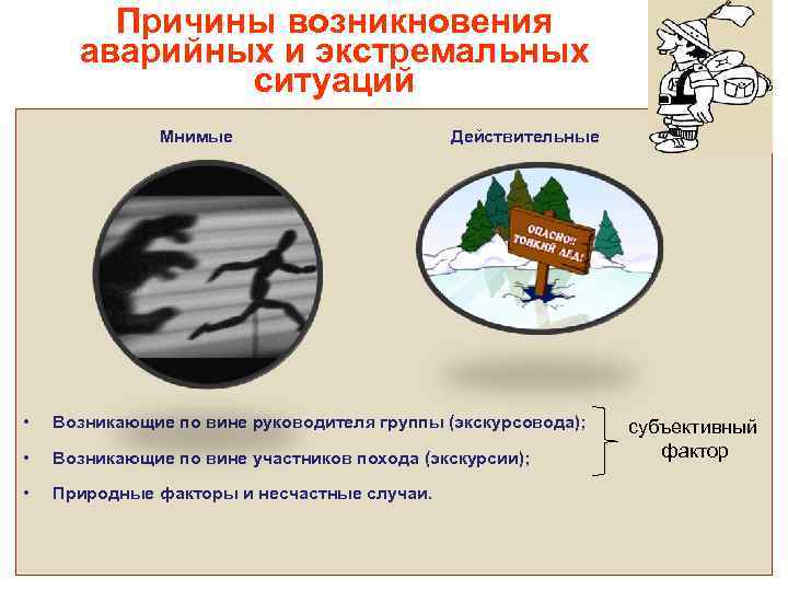 Причины возникновения аварийных и экстремальных ситуаций Мнимые Действительные • Возникающие по вине руководителя группы