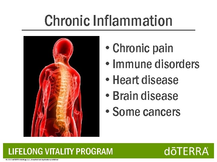 Chronic Inflammation • Chronic pain • Immune disorders • Heart disease • Brain disease