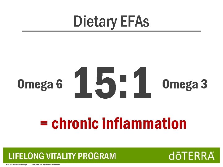 Dietary EFAs Omega 6 15: 1 Omega 3 = chronic inflammation LIFELONG VITALITY PROGRAM