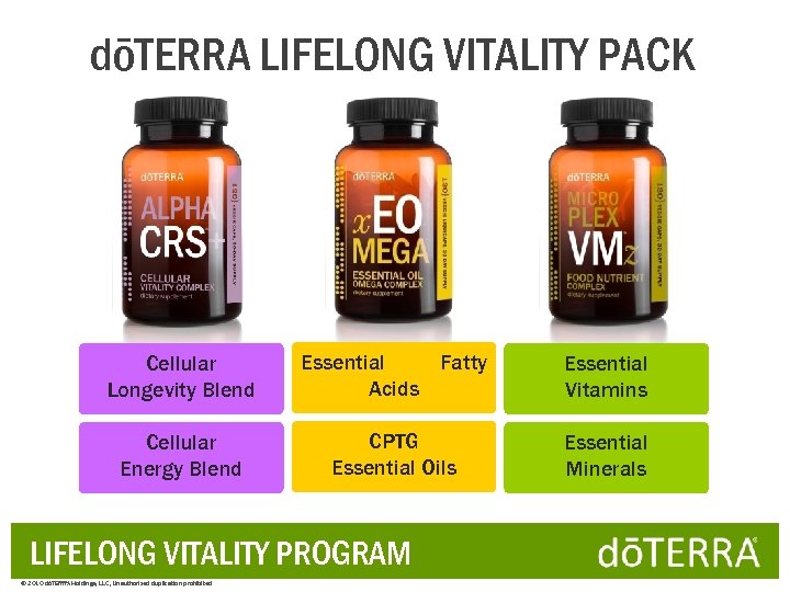 dōTERRA LIFELONG VITALITY PACK Cellular Longevity Blend Essential Fatty Acids Essential Vitamins Cellular Energy