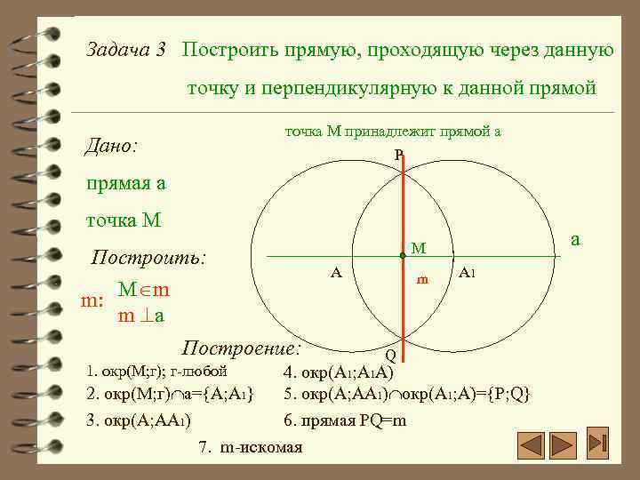 Задача 3 Построить прямую, проходящую через данную точку и перпендикулярную к данной прямой точка