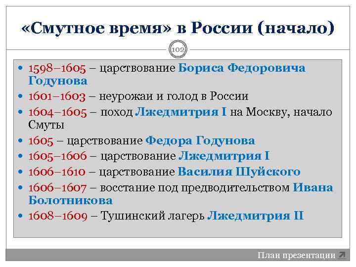  «Смутное время» в России (начало) 102 1598– 1605 – царствование Бориса Федоровича Годунова