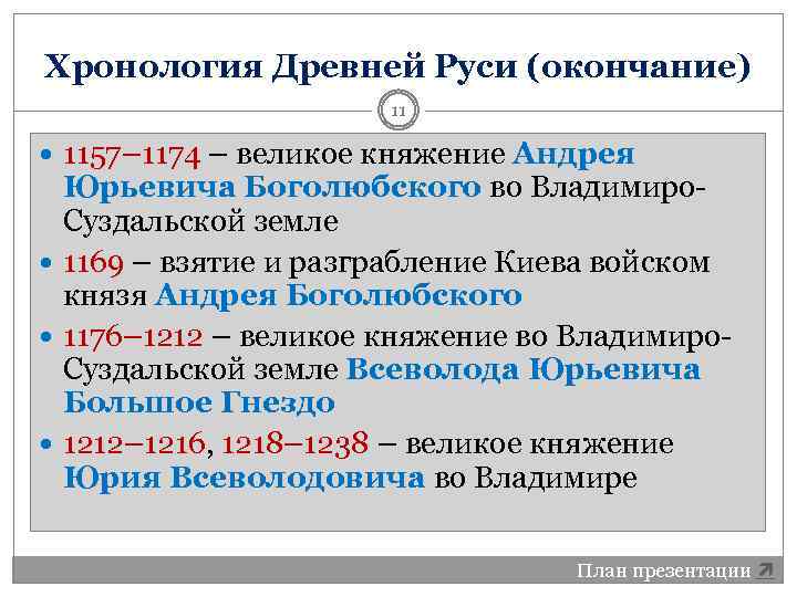 Хронология Древней Руси (окончание) 11 1157– 1174 – великое княжение Андрея Юрьевича Боголюбского во