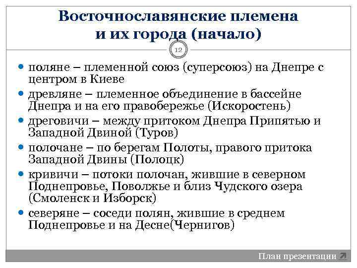 Восточнославянские племена и их города (начало) 12 поляне – племенной союз (суперсоюз) на Днепре