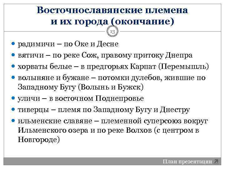 Восточнославянские племена и их города (окончание) 13 радимичи – по Оке и Десне вятичи