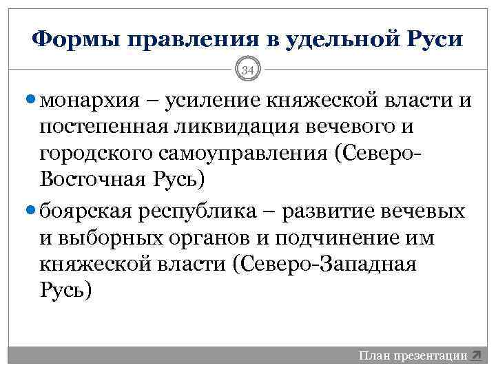 Формы правления в удельной Руси 34 монархия – усиление княжеской власти и постепенная ликвидация