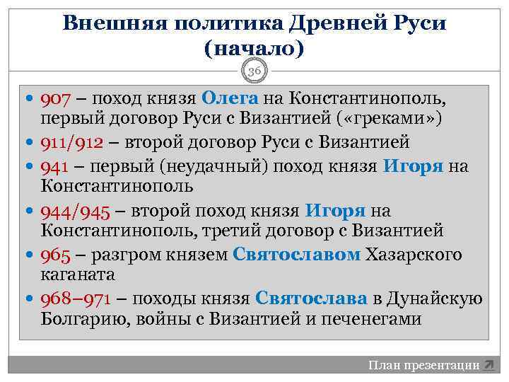 Внешняя политика Древней Руси (начало) 36 907 – поход князя Олега на Константинополь, первый