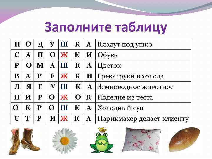 Заполните таблицу П С Р В Л П О С О А Я И