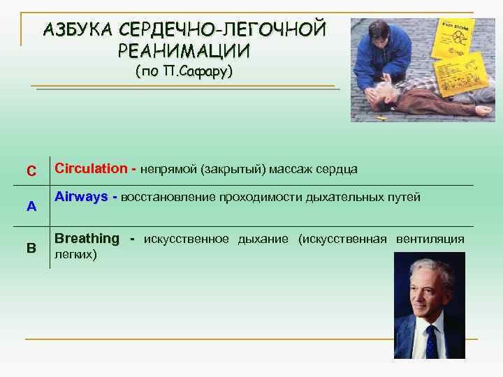 АЗБУКА СЕРДЕЧНО-ЛЕГОЧНОЙ РЕАНИМАЦИИ (по П. Сафару) С A В Circulation - непрямой (закрытый) массаж