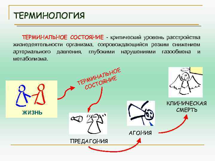 ТЕРМИНОЛОГИЯ ТЕРМИНАЛЬНОЕ СОСТОЯНИЕ - критический уровень расстройства жизнедеятельности организма, сопровождающийся резким снижением артериального давления,