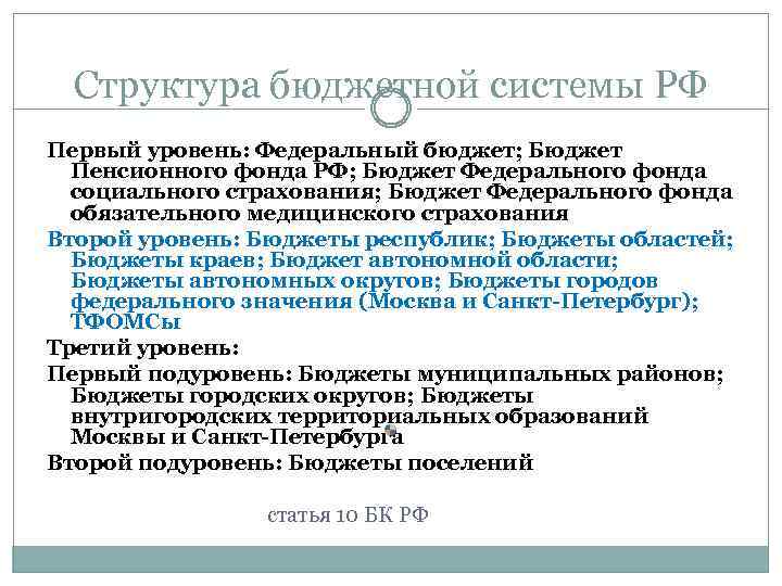 Структура бюджетной системы РФ Первый уровень: Федеральный бюджет; Бюджет Пенсионного фонда РФ; Бюджет Федерального