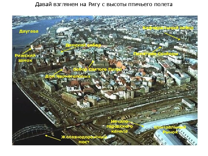 Давай взглянем на Ригу с высоты птичьего полета Кафедральный собор Даугава Домский собор Памятник