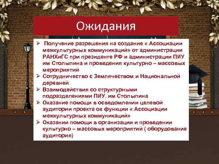 Ожидания Ø Получение разрешения на создание « Ассоциации межкультурных коммуникаций» от администрации РАНХи. ГС