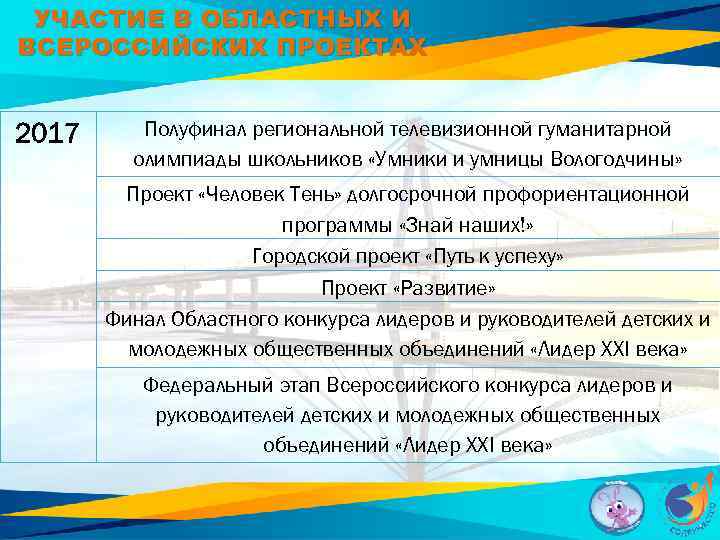 УЧАСТИЕ В ОБЛАСТНЫХ И ВСЕРОССИЙСКИХ ПРОЕКТАХ 2017 Полуфинал региональной телевизионной гуманитарной олимпиады школьников «Умники