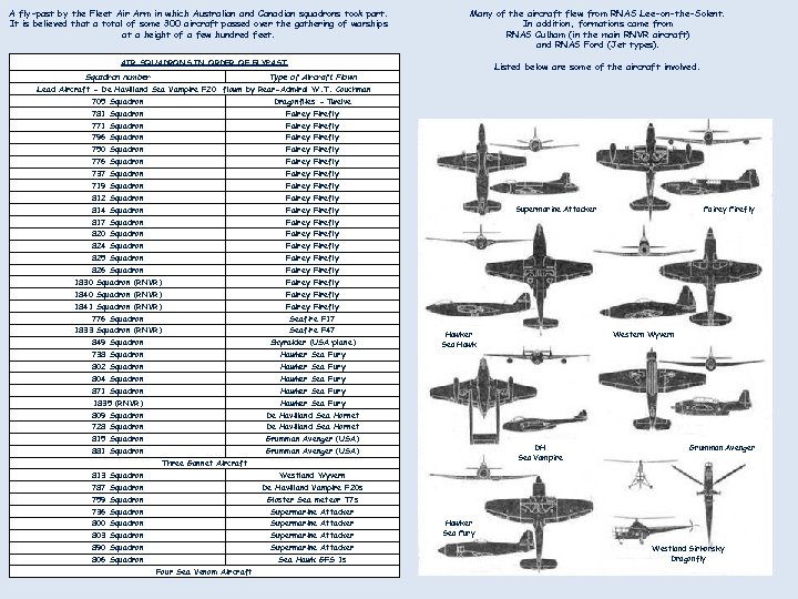 A fly-past by the Fleet Air Arm in which Australian and Canadian squadrons took