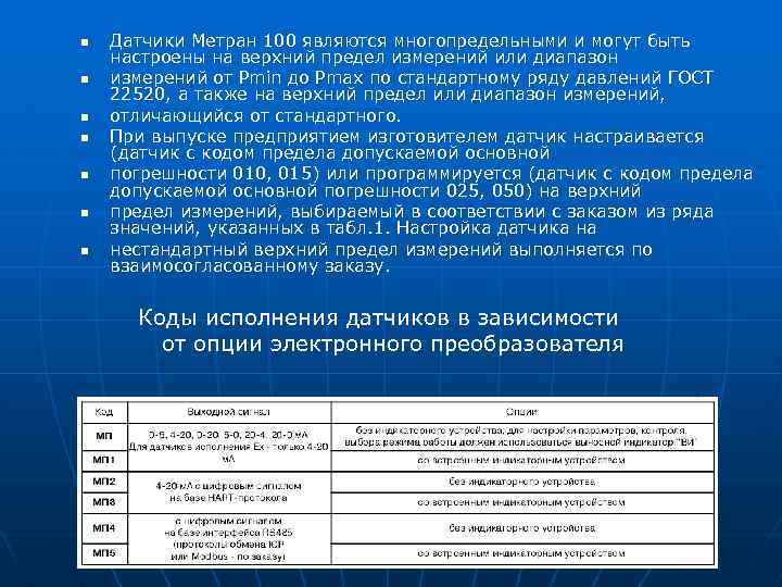 n n n n Датчики Метран 100 являются многопредельными и могут быть настроены на