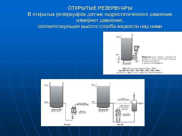 Давление столба жидкости 7 класс