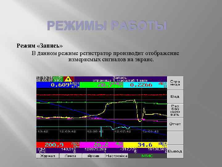 РЕЖИМЫ РАБОТЫ Режим «Запись» В данном режиме регистратор производит отображение измеряемых сигналов на экране.