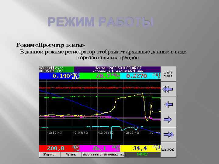 РЕЖИМ РАБОТЫ Режим «Просмотр ленты» В данном режиме регистратор отображает архивные данные в виде