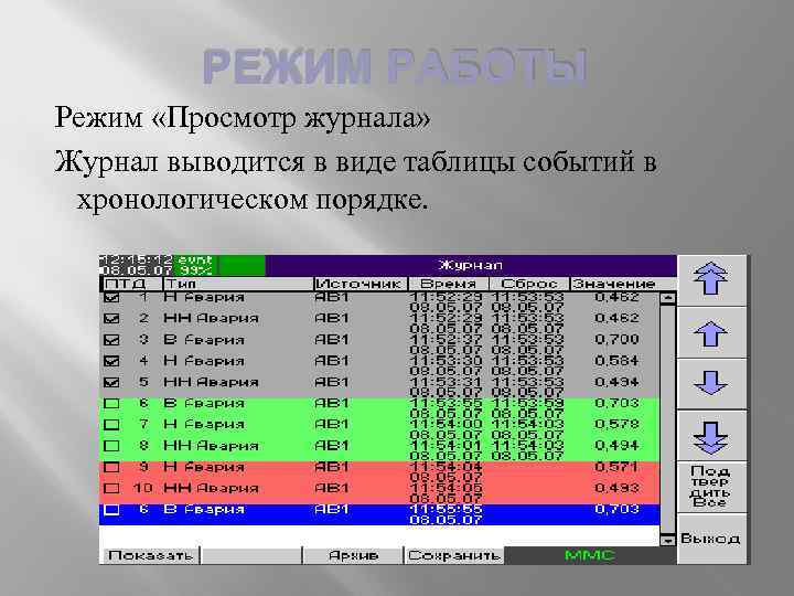 РЕЖИМ РАБОТЫ Режим «Просмотр журнала» Журнал выводится в виде таблицы событий в хронологическом порядке.