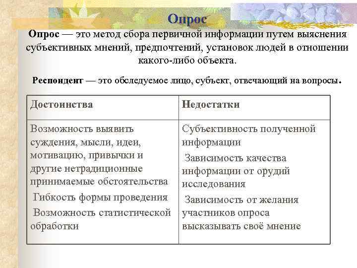 Опрос — это метод сбора первичной информации путем выяснения субъективных мнений, предпочтений, установок людей