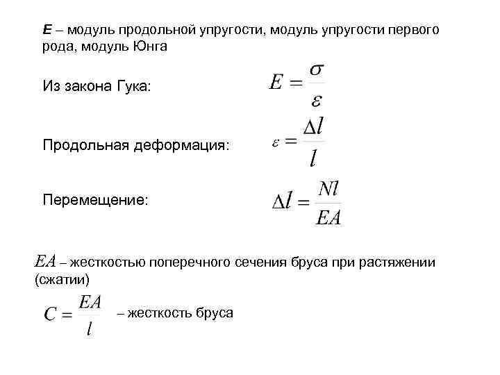 Е – модуль продольной упругости, модуль упругости первого рода, модуль Юнга Из закона Гука: