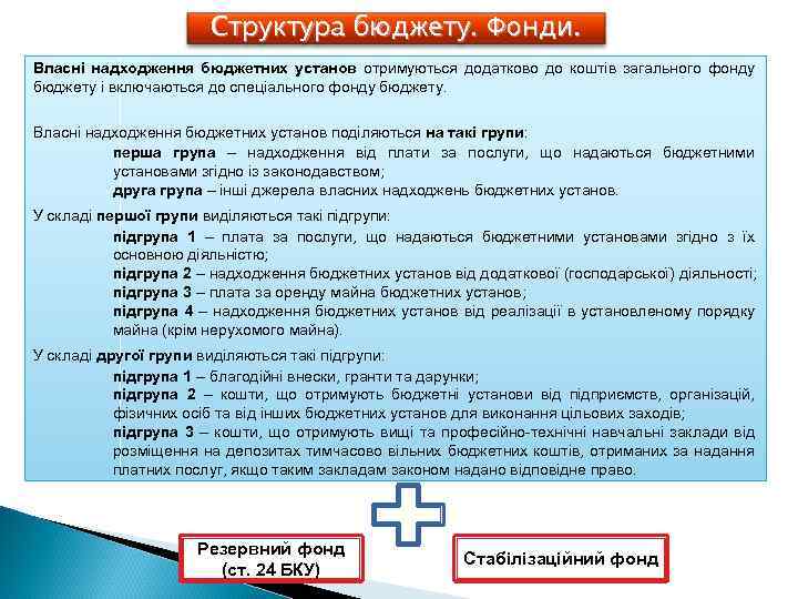 Структура бюджету. Фонди. Власні надходження бюджетних установ отримуються додатково до коштів загального фонду бюджету